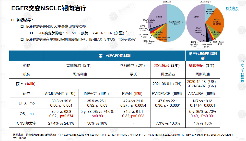 新澳最新版精准特,临床医学_Allergo版(意为轻快)93.343