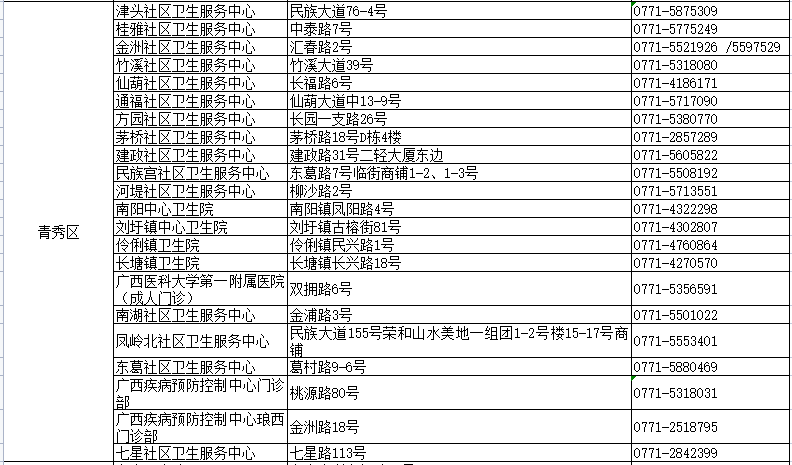 新澳门天天开奖记录开奖结果查询,快速问题处理_跨界版75.889