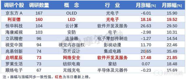 2024澳门014978,安全设计方案评估_物联网版95.579