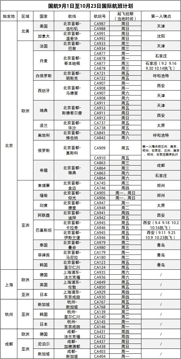 新澳门一码一码100准,快速问题处理_编辑版14.637
