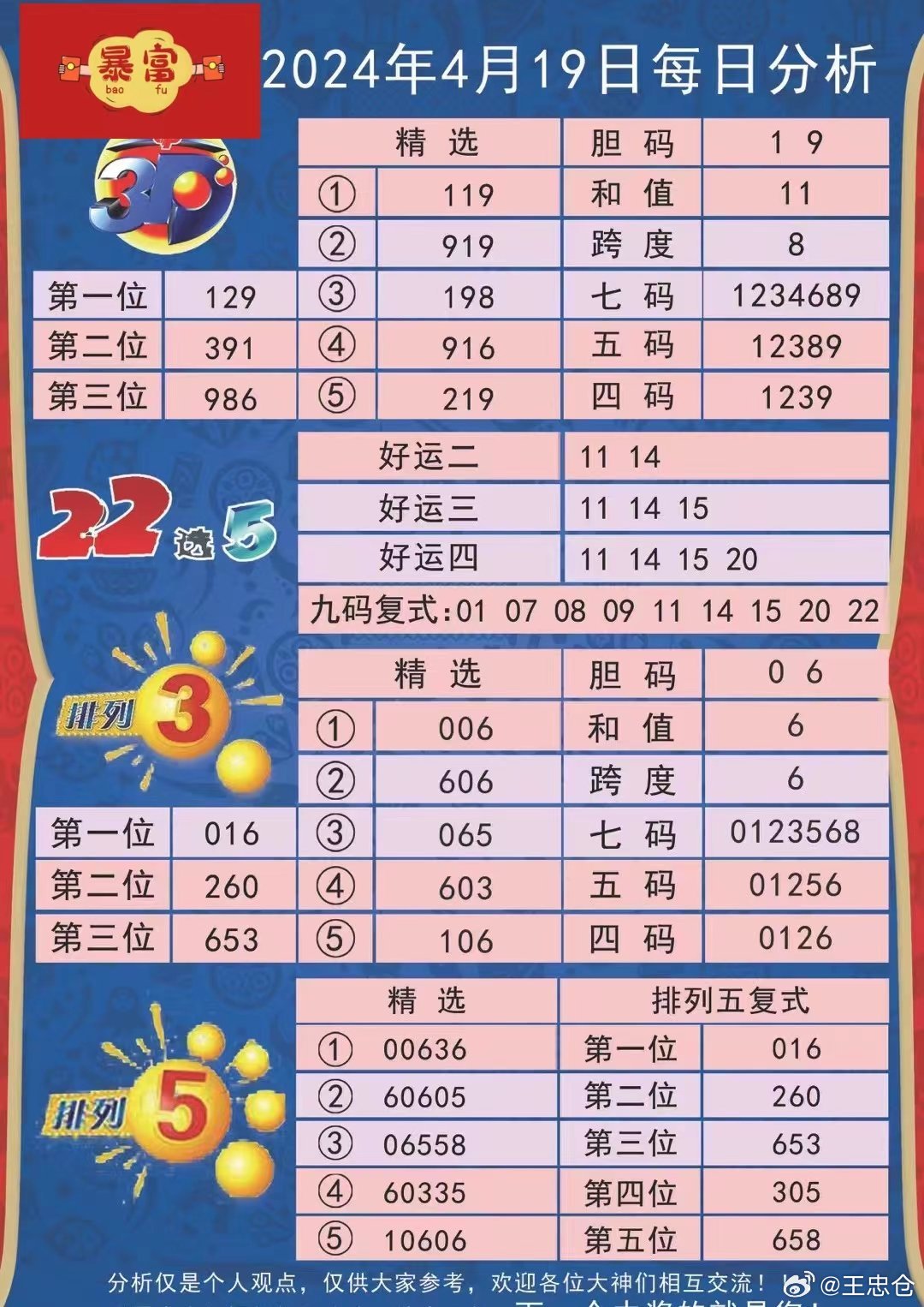 2024年新澳正版资料免费提供,策略优化计划_明星版87.291