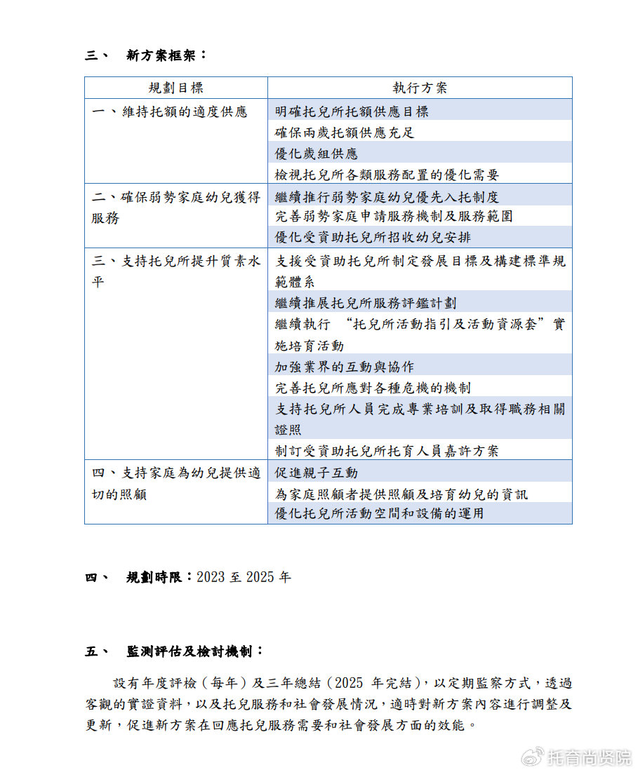 2024溴门正版资料免费大全,创新策略执行_体验版36.361