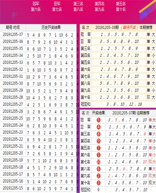 澳门最准王中王资料,机制评估方案_启动版72.288