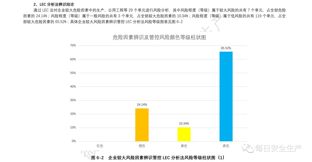 澳洲幸运10开奖官方结果查询,机制评估方案_温馨版90.865
