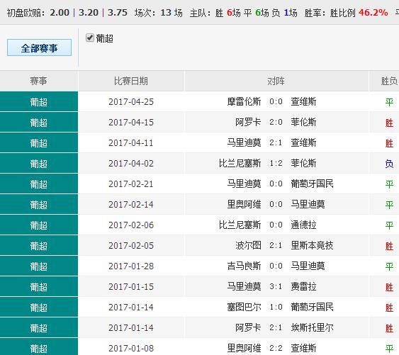 大众网官网澳彩资料,即时解答解析分析_付费版82.768