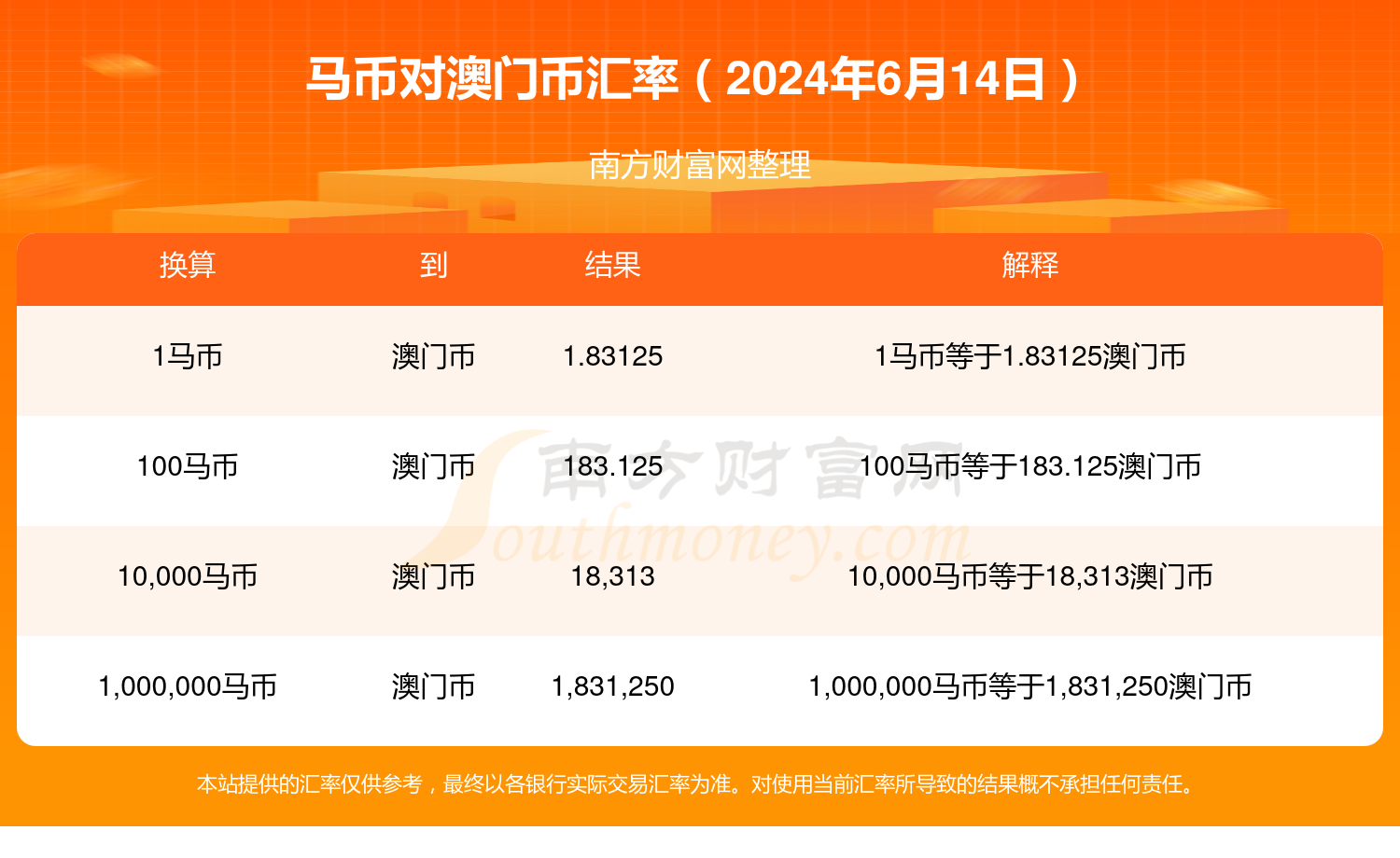 2024年澳门特马今晚,操作实践评估_互助版3.835