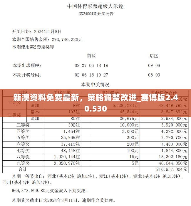 584949最快开奖结果,担保计划执行法策略_自由版63.611
