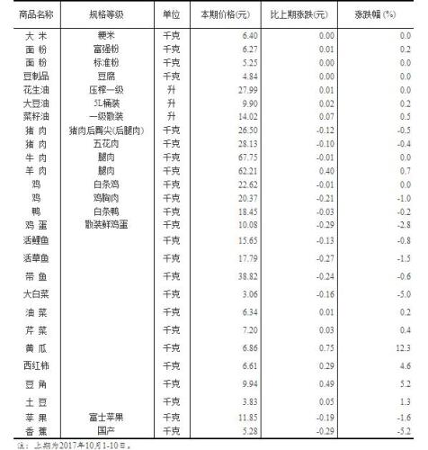 黄大仙三肖三码必中三肖揭秘,精细评估方案_安静版63.950