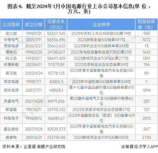 2024年新澳门天天开好彩大全,全方位操作计划_云端版72.975