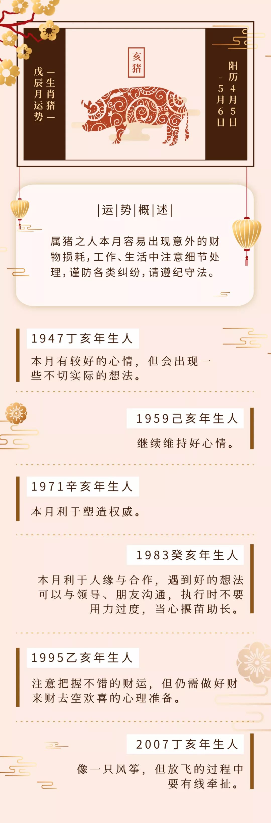 莫惜一四衣打一正确生肖,快速问题解答_天然版94.239