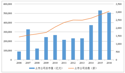 新澳门资料免费长期公开,2024,精准数据评估_抓拍版16.610