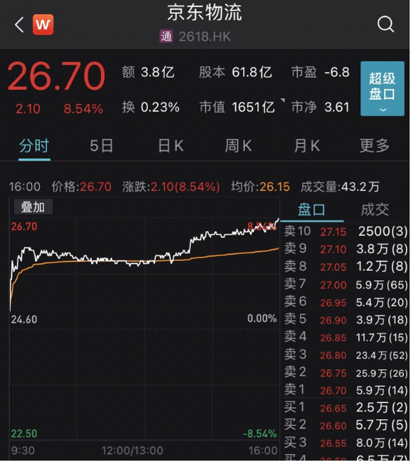 最准一码一肖100%凤凰网,详情执行数据安援_世界版76.326