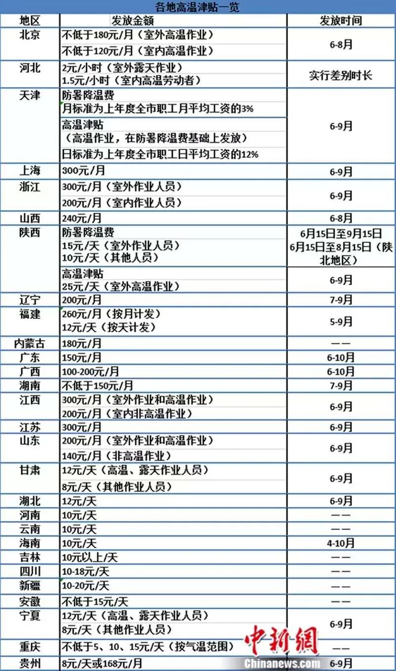 2024新澳天天资料免费大全,决策信息解释_定制版45.154