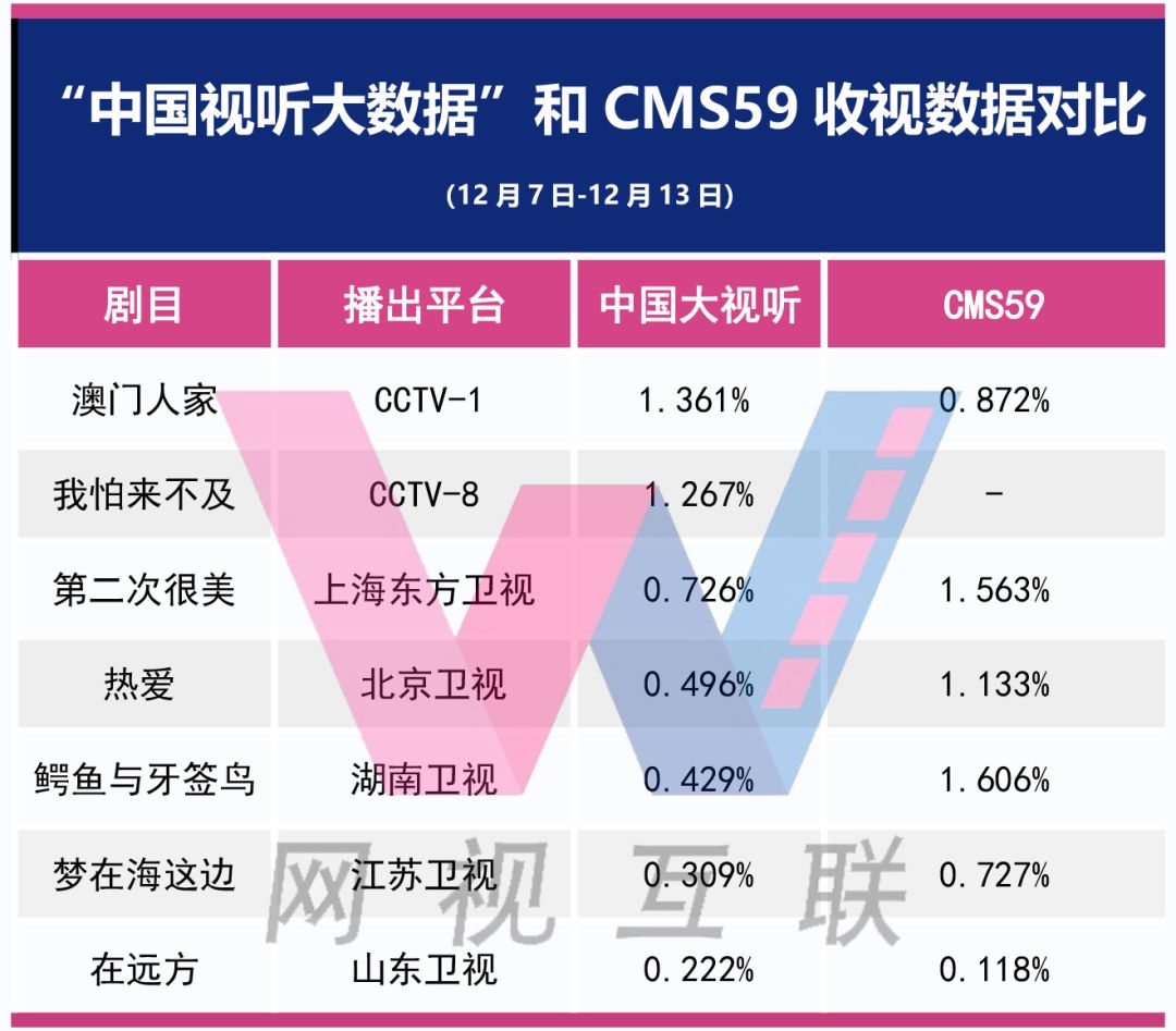 2024澳门正版精准免费,全身心数据计划_Tablet73.734