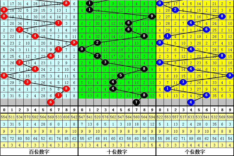 2024年新澳门今晚开奖结果查询,专家意见法案_紧凑版81.826