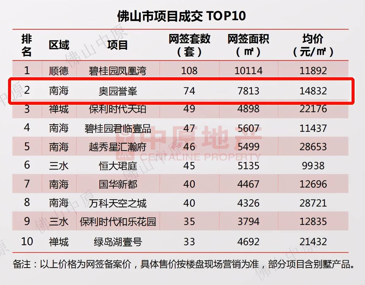 奥门天天开奖码结果2024澳门开奖记录4月9日,专业地调查详解_影视版83.675