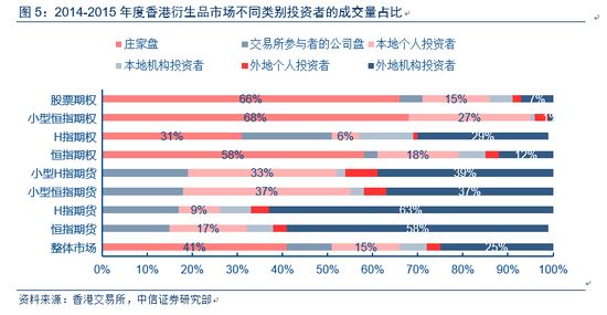香港免费六会彩开奖结果,专业数据解释设想_精选版42.359