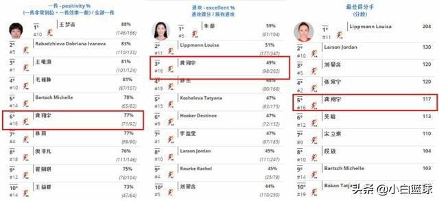 2024年新澳历史开奖记录,数据引导设计方法_先锋版15.960