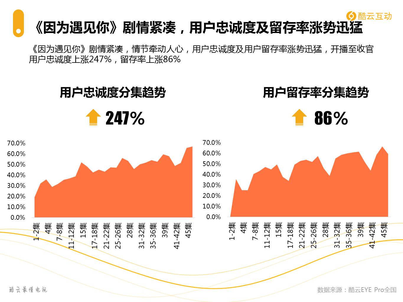 2024澳门特马今晚开奖56期的,数据解释说明规划_网络版3.587
