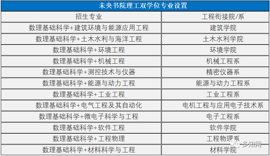 2024年新奥特开奖记录查询表,稳固执行战略分析_优雅版9.566