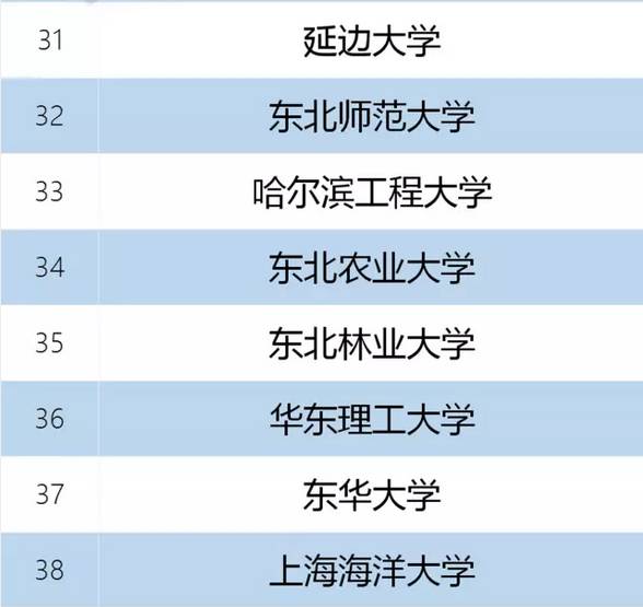 2024澳门六今晚开奖结果出来,释意性描述解_快速版80.320