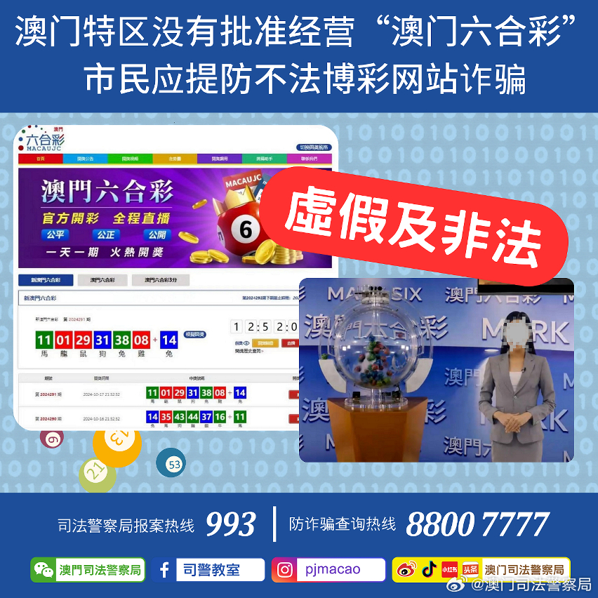 2024澳门免费资料,正版资料,定性解析明确评估_稀缺版97.782