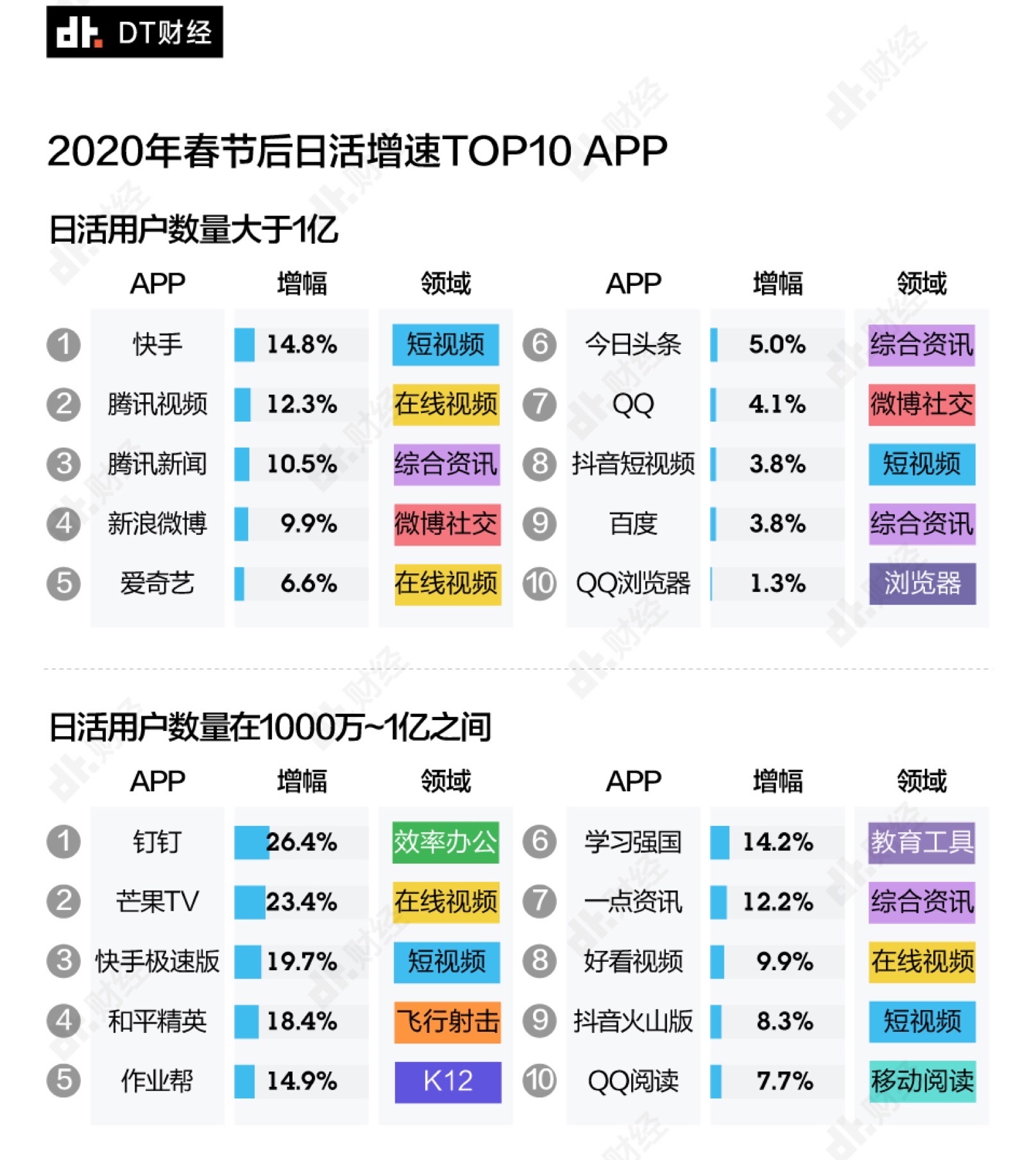 新澳天天开奖资料大全272期,数据驱动方案_先锋科技19.879
