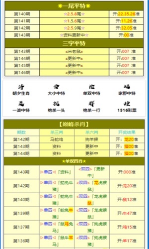 最准一码一肖100%凤凰网,精准数据评估_知识版53.184