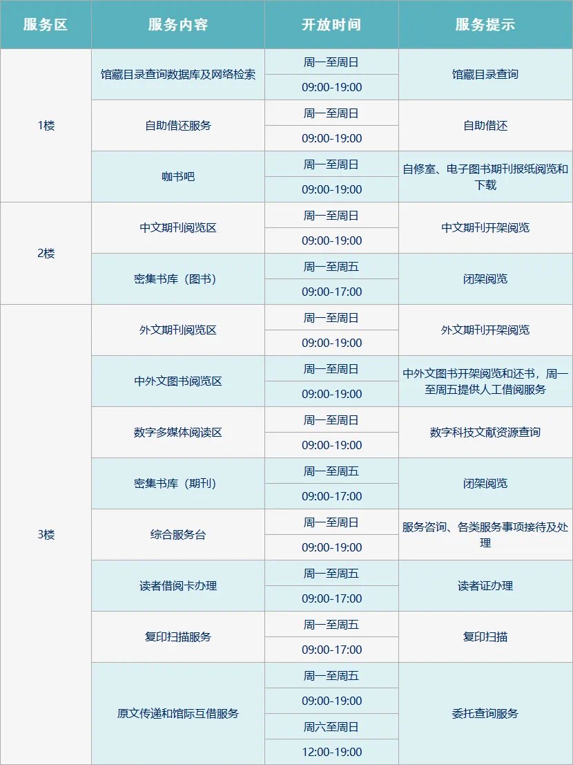 新奥天天开奖资料大全600tKm,科学依据解析_Tablet77.328
