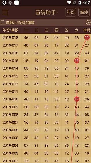 2024澳门天天六开好彩开奖,全方位数据解析表述_特色版57.462