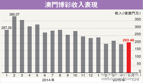 新澳门最精准正最精准,系统评估分析_家庭影院版83.661