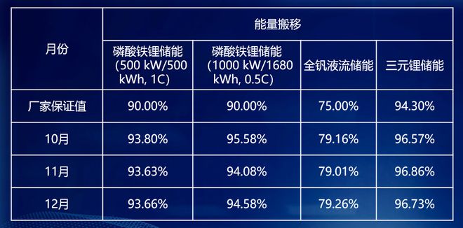 2024年澳门开奖结果,实证数据分析_定义版38.595