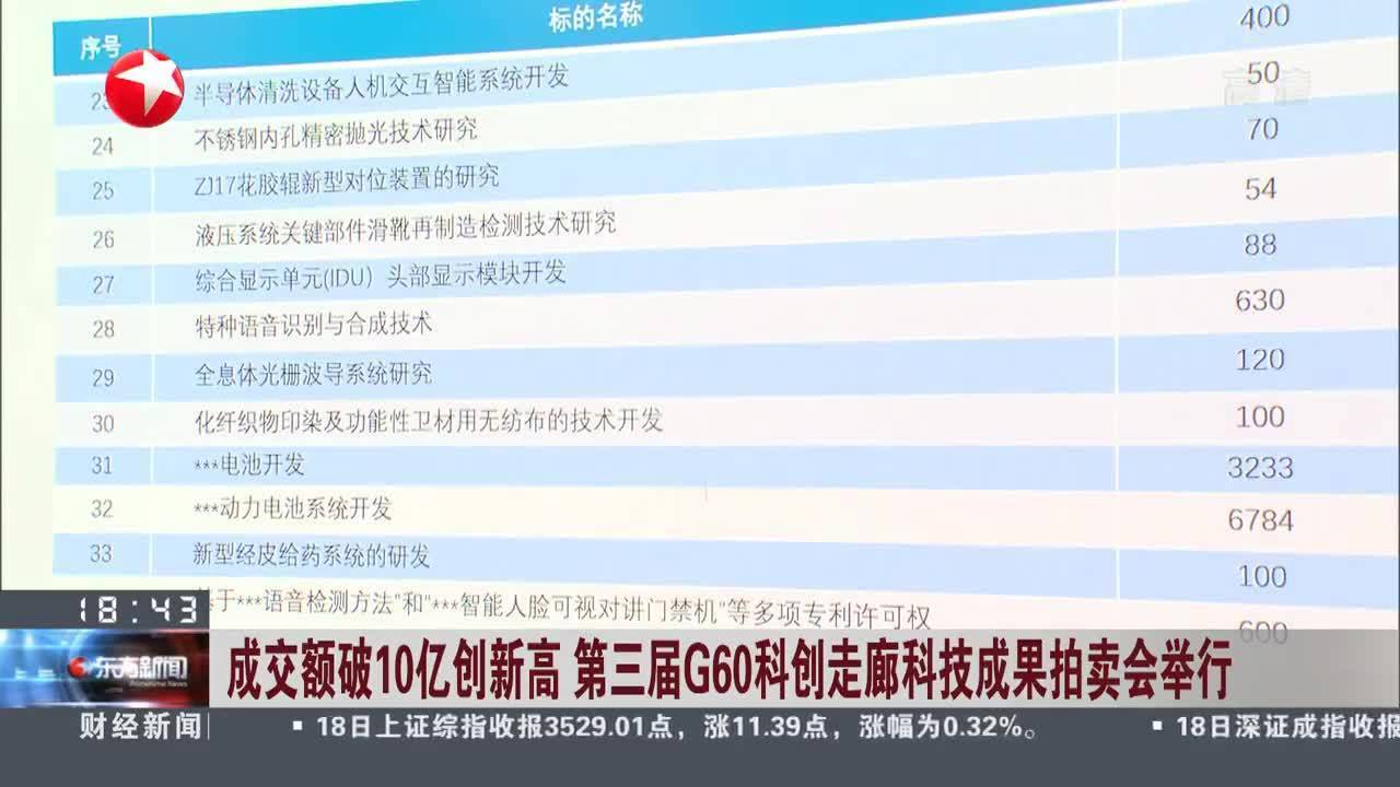 014957.cσm查询,澳彩开奖,科技成果解析_万能版49.549