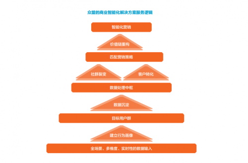 新澳资料免费精准期期准,科学分析解释说明_生活版56.186