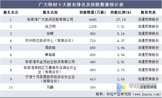 新澳门一码中精准一码免费中特,统计信息解析说明_全景版9.179