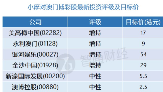 新澳门三中三码精准100,精细化实施分析_模块版56.815