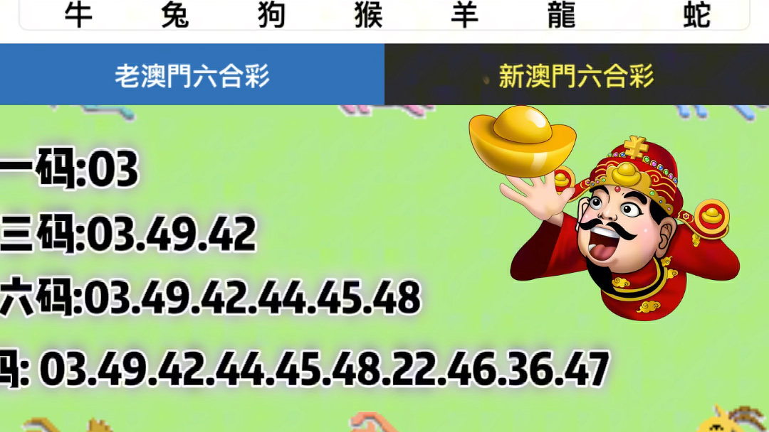新澳门六开奖结果记录,專家解析意見_酷炫版9.822
