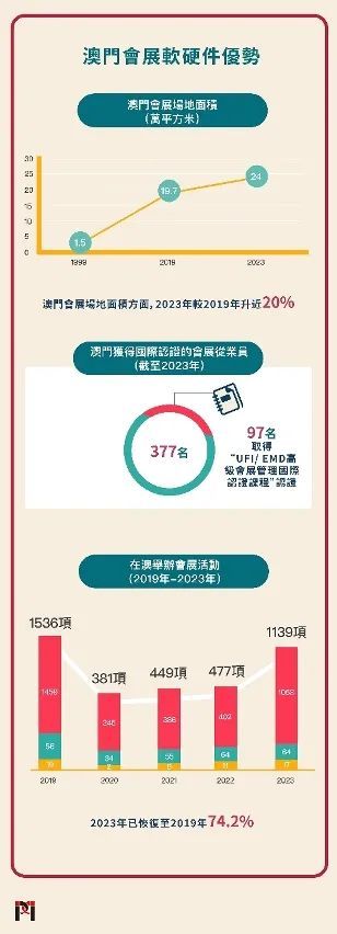 未分类 第6页
