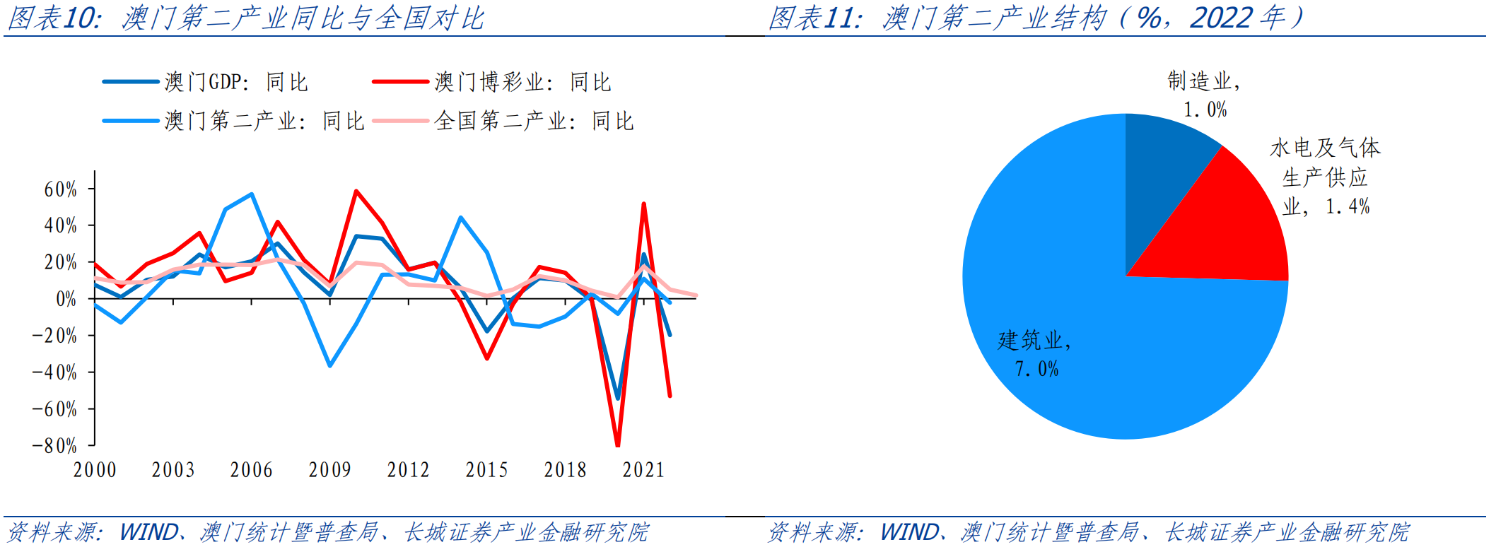 澳门一码一码100准确张子慧,实践数据分析评估_全球版67.919