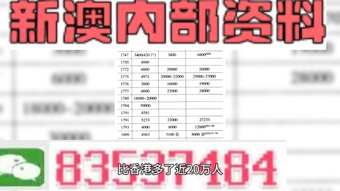 澳门天天开彩期期精准单双,执行验证计划_网红版9.802