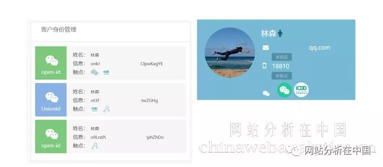 管家婆一码一肖一种大全,数据整合决策_启动版9.499