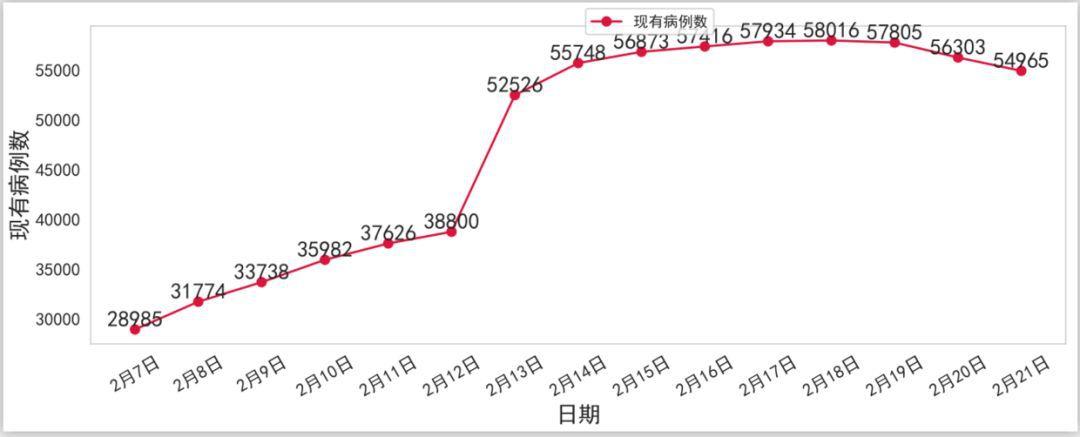 最新肺炎R0值详解，含义与重要性的全面解读