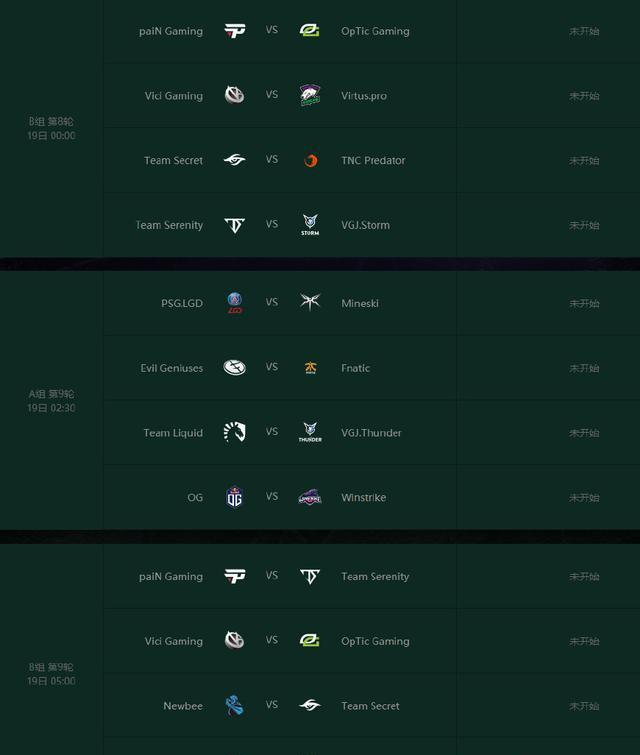 Ti8最新积分引领未来生活新潮流，科技重塑积分体验