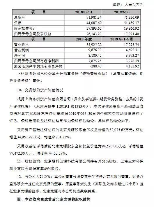 巴安水务最新状况详解，跟上行业步伐的策略分析