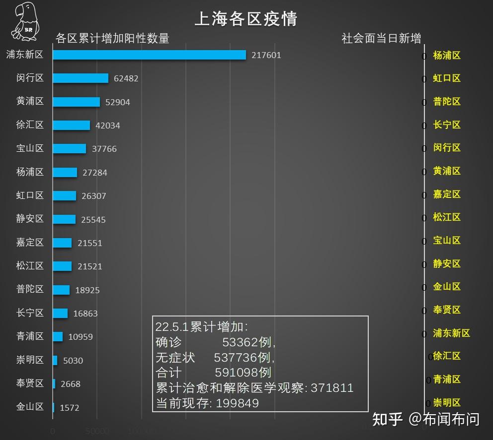 上海境外最新疫情通报，个人观点分析与影响探讨