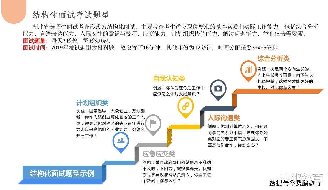 湖北最新动态，任务完成与学习技能详细指南