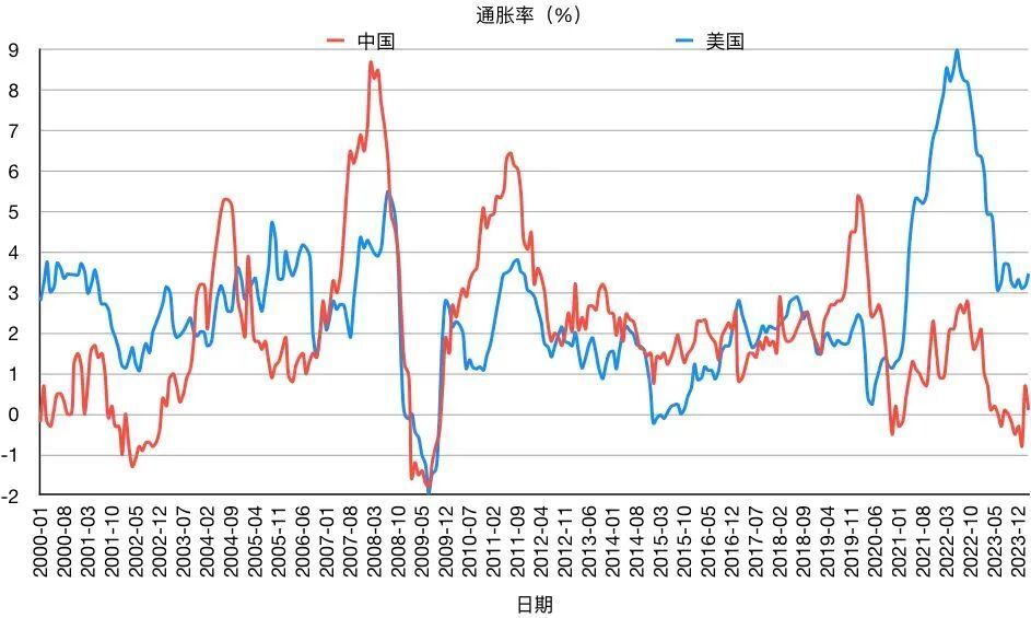 泰国货币汇率更新与美景探索之旅
