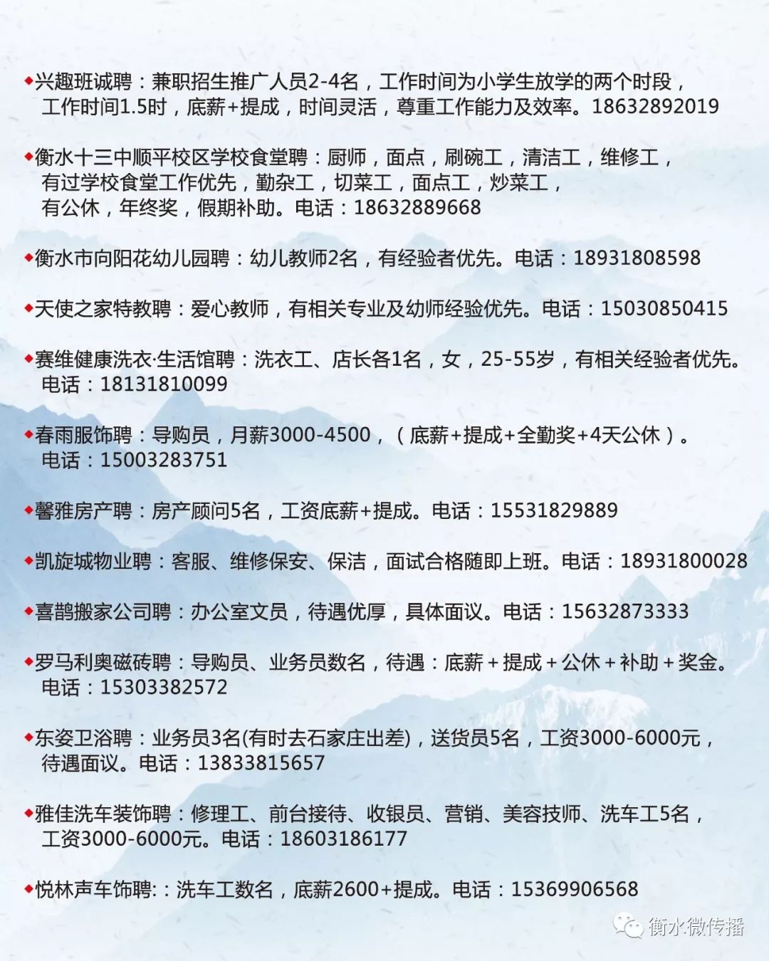 高州最新职位招聘，变化中的自信与学习的未来之路