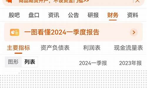 揭秘上市公司净资产，深度解析其含义与重要性