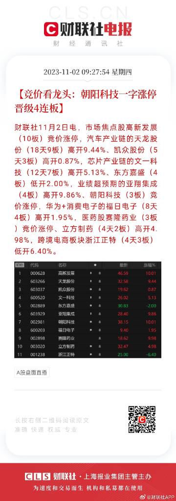 2025年天天开好彩资料,高速响应计划执行_影像版57.222